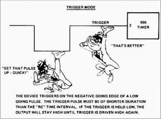 Trigger Mode - 555
