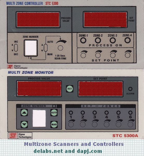Multi Zone Process Scanners and Controllers